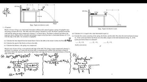 ap physics unit 5 frq